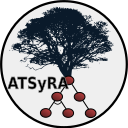ATSyRA Studio