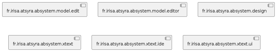 abs component editors