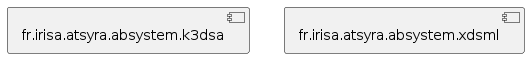 abs component interpreter