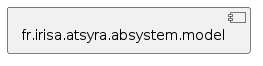 abs component metamodel