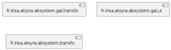 abs component reachability