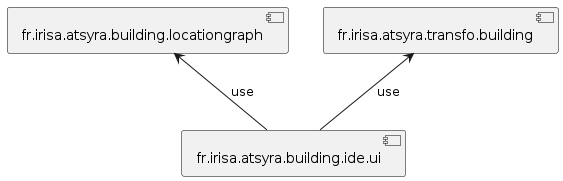 building item usage